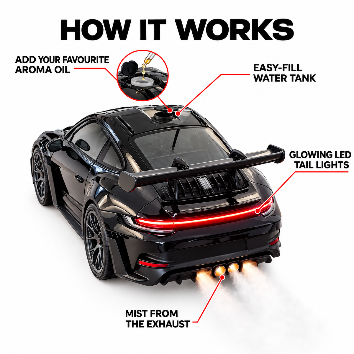 How the TurboMist humidifier works